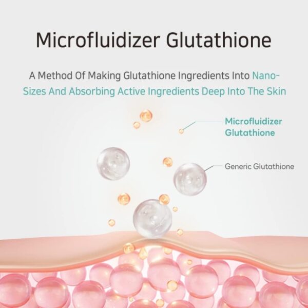 APLB Glutathione Niacinamide Ampoule Serum 40ml - Image 5