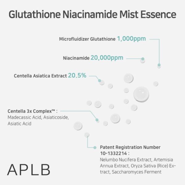 APLB Glutathione Niacinamide Mist Essence 105ml - Image 4