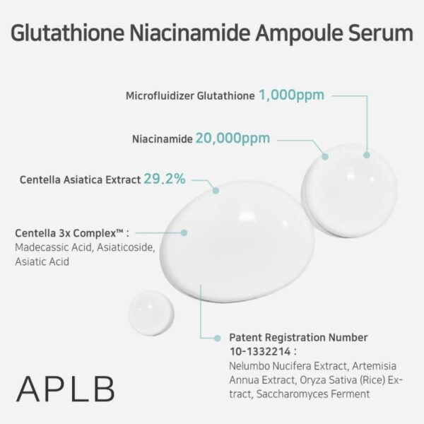 APLB Glutathione Niacinamide Ampoule Serum 40ml - Image 4