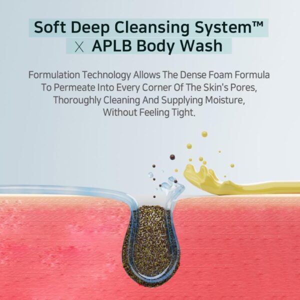 APLB Glutathione Niacinamide Body Wash 300mL - Image 5