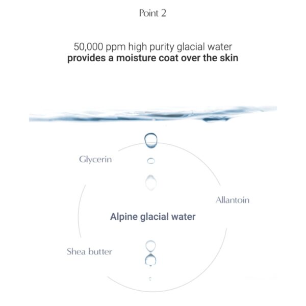BIODANCE Hydro Cera-nol Real Deep Mask Set [8 Masks](+Gel Toner 10Pads) - Image 5