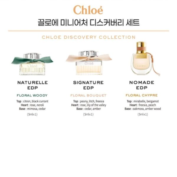 Chloe Discovery Collection Gift Set #A - Image 2