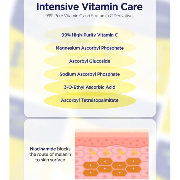 CKD Vita C Teca Blemish Shot Mask Set [#5 Sheets] - Image 4