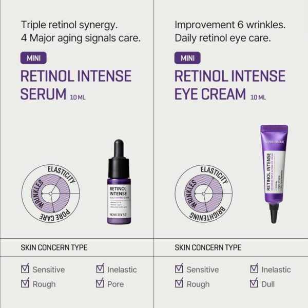 SOME BY MI Retinol Intense Trial Kit - Image 3