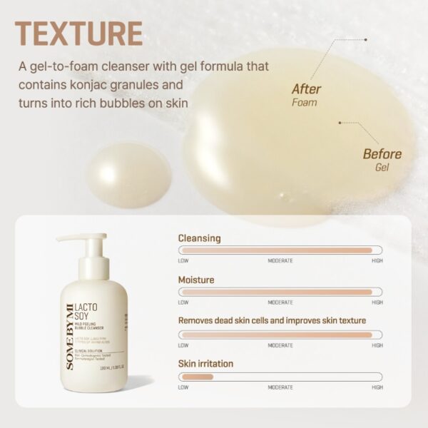 SOME BY MI Lacto Soy Mild Peeling Bubble Cleanser - Image 4