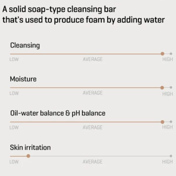 SOME BY MI Lacto Soy Low pH Morning Cleansing Bar - Image 7