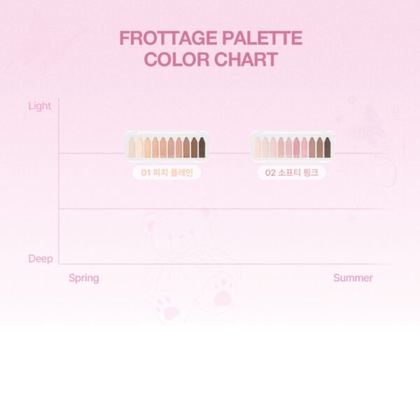 too cool for school Frottage Palette [#01 Peach Plain] (+3 Brush + eye glitters Pencil) - Image 9