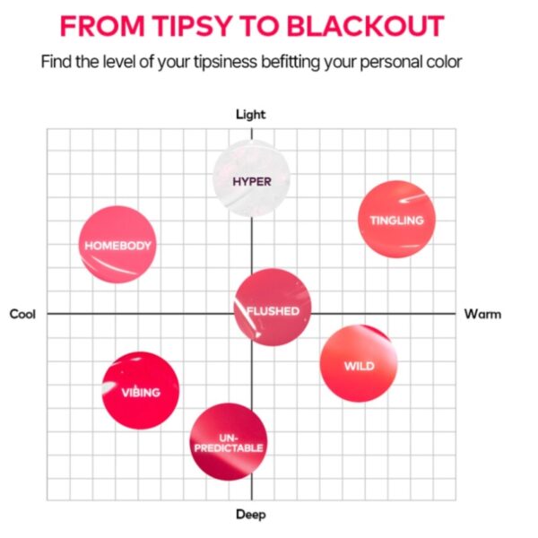 TPSY Juicy Lip Plumper [#4 Colors] (+Ribbon GripTok) - Image 6