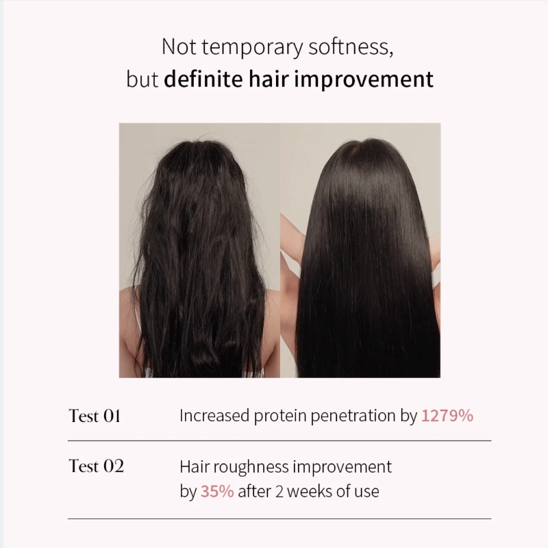 Tanning Cinnamoroll x Damage Therapy Treatment EX 1+1 Set - Image 8