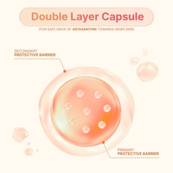 SUNGBOON EDITOR Active Marine Astaxanthin Capsule Serum [#50ml #80ml] - Image 6