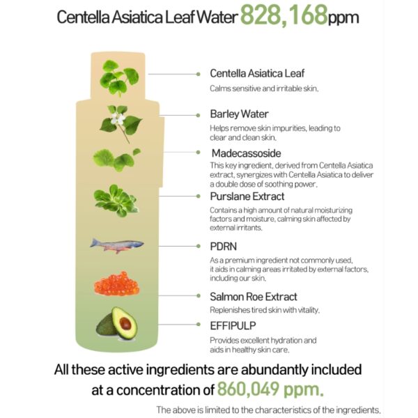 HEVEBLUE Salmon Caring Centella Toner 200mL - Image 6