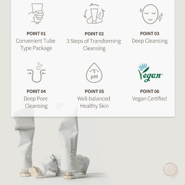 Heart Percent Commas On Life Essential Cleansing Balm - Image 7