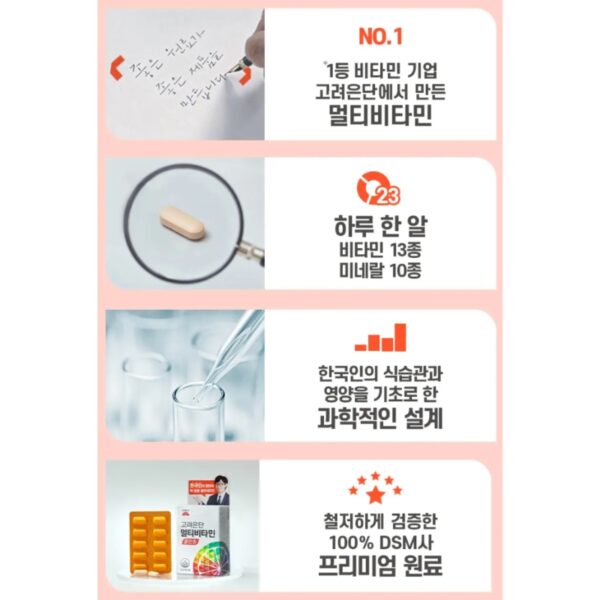 Korea EUNDAN Multi-vitamin All-in-One 30 tablets - Image 3