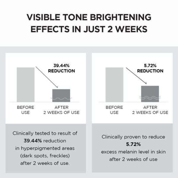 Skin1004 Madagascar Centella Tone Brightening Capsule Cream 75ml - Image 4