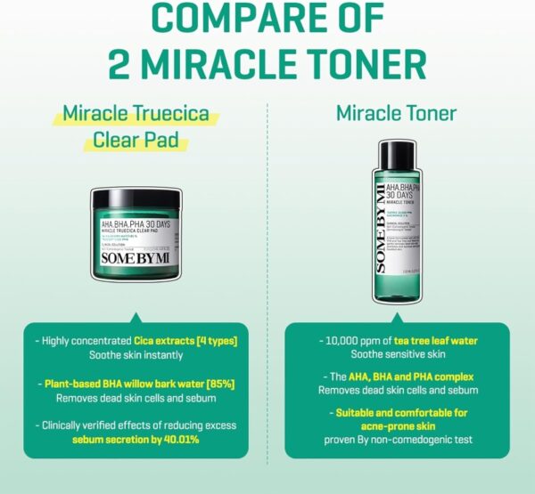 SOME BY MI AHA BHA PHA 30 Days Miracle Truecica Clear Pad - Image 7