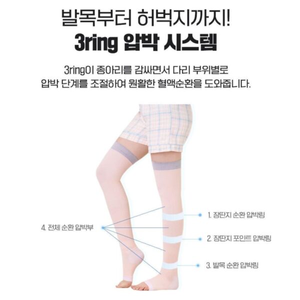 Sensian Medi Slimmer [#Night Care] - Image 4