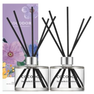 Cocodor Perfume DIFFUSER 200ml+200ml Set [#2 Type]