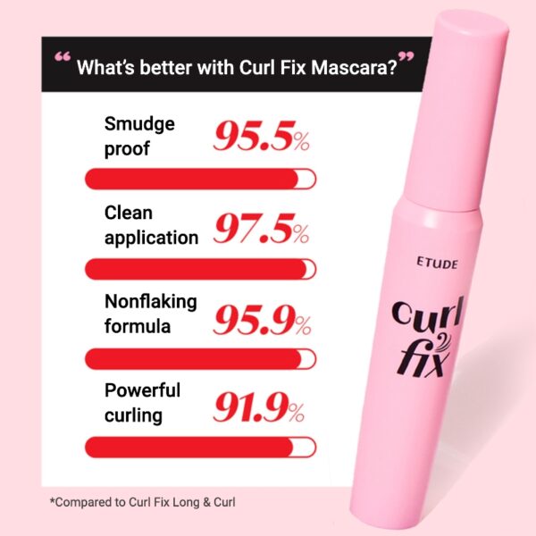 ETUDE Curl Fix Mascara Special Set #04 Volume Mascara (+Keyring Mascara) - Image 3