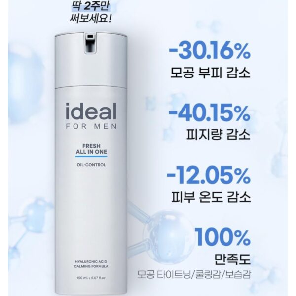 Ideal for Men Fresh All In One 150ml + 50ml Set [#Hyaluronic Acid] - Image 4
