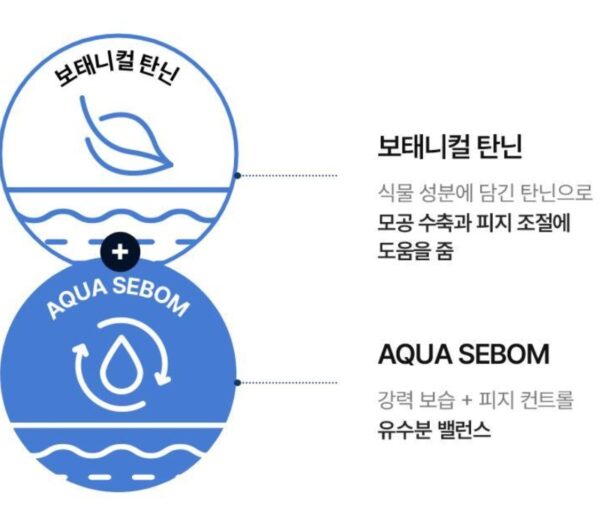 Ideal for Men Fresh All In One 150ml + 50ml Set [#Hyaluronic Acid] - Image 5
