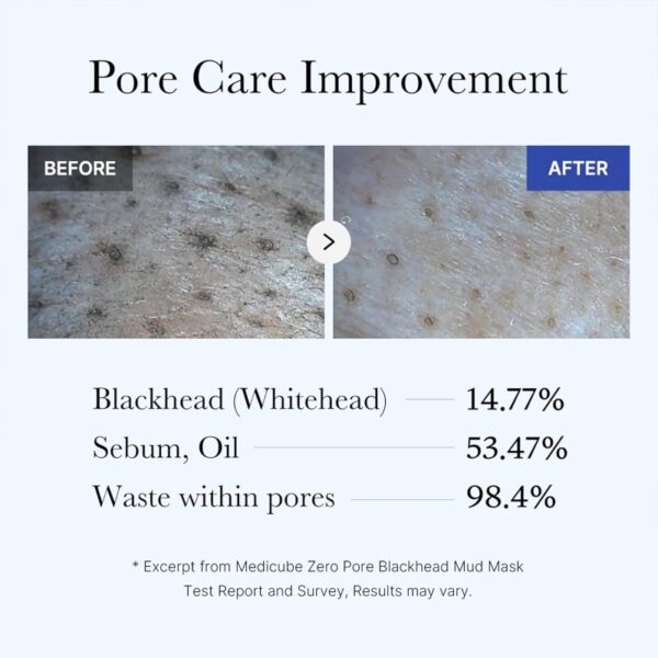 Medicube Zero Pore Blackhead Mud Mask - Image 6