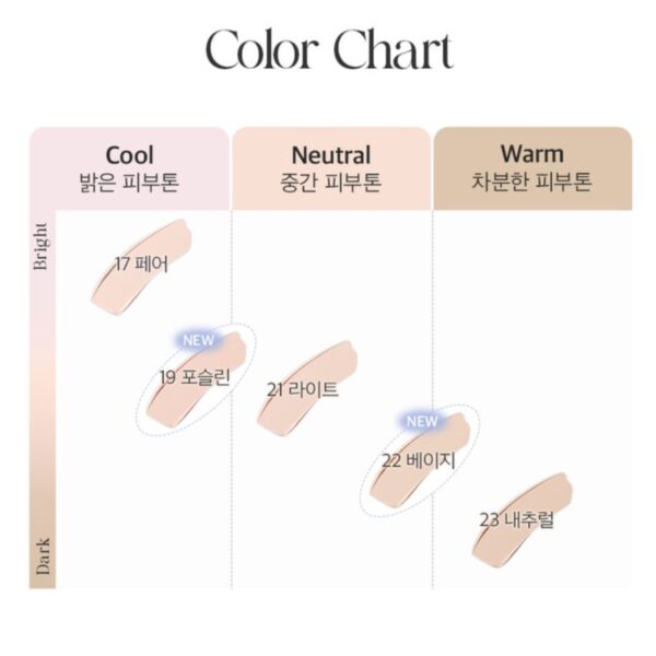 BBIA Eau Stay Concealer Set [#4 Colors] (+00 Milk) - Image 7