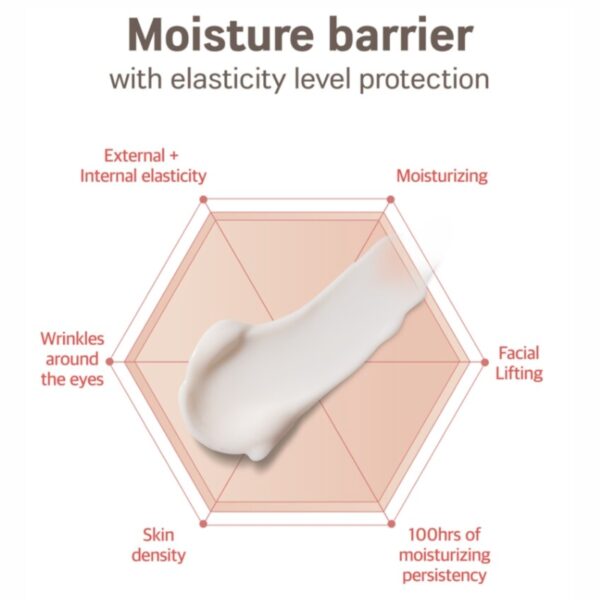 BLIVU Collagen Bouncing Firming Cream 80mL - Image 3