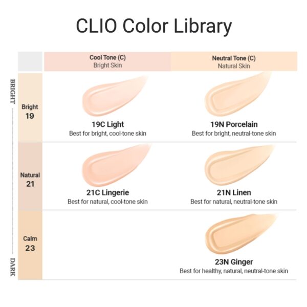 NEW❤️ CLIO Kill Cover Founwear Foundation The Original [#3 Colors] (+2 Spatula Puffs) - Image 7