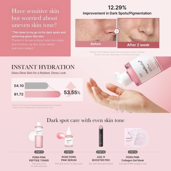Medicube PDRN Pink Cica Soothing Toner 50ml - Image 4