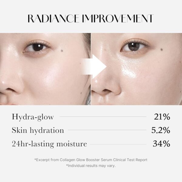 Medicube Collagen Glow Booster Serum [#Single #SET] - Image 5