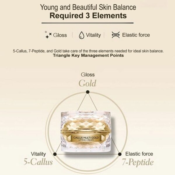 MEDIHEAL Callus Multi Gold Lifting Cream - Image 3