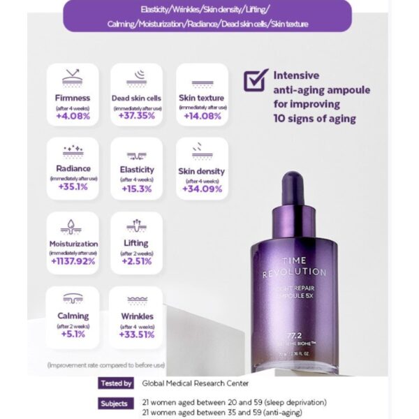 MISSHA Time Revolution Night Repair Ampoule 5x (70ml+10ml) Set - Image 4