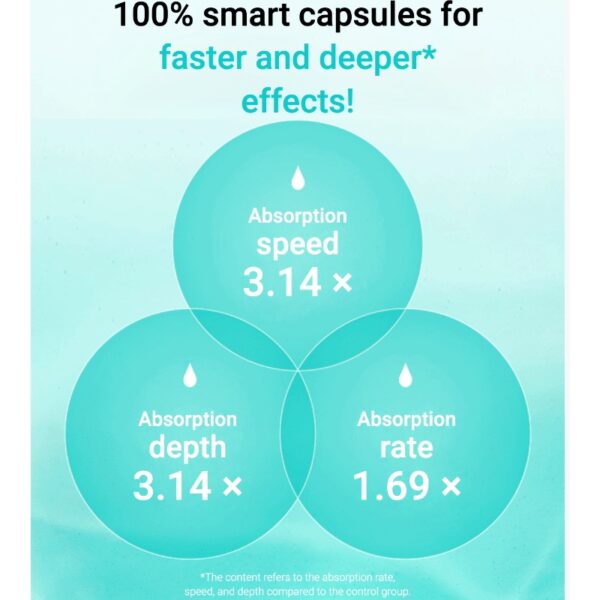 Anua PDRN Hyaluronic Capsule 100 Serum (1ml x 10ea) - Image 6