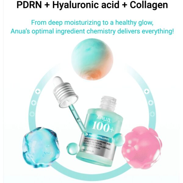 Anua PDRN Hyaluronic Capsule 100 Serum (1ml x 10ea) - Image 5