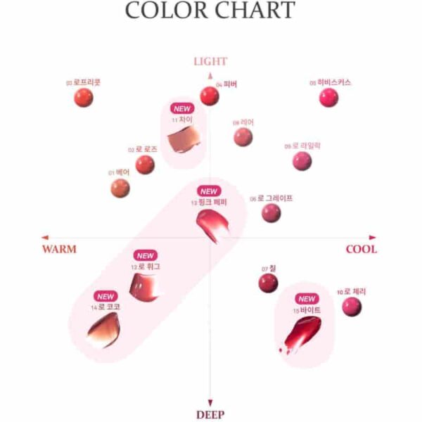 hince Raw Glow Gel Tint [#Single #Set] - Image 15
