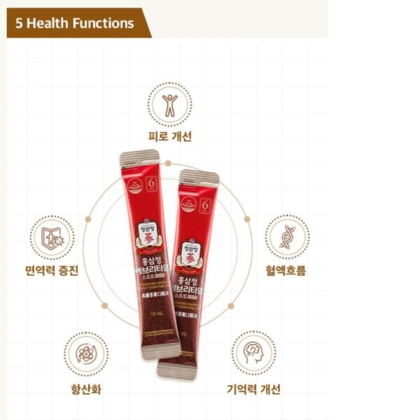 KGC Jung Kwan Jang Korean Red Ginseng Extract Everytime Soft [#20Sticks](+Gift bag) - Image 7