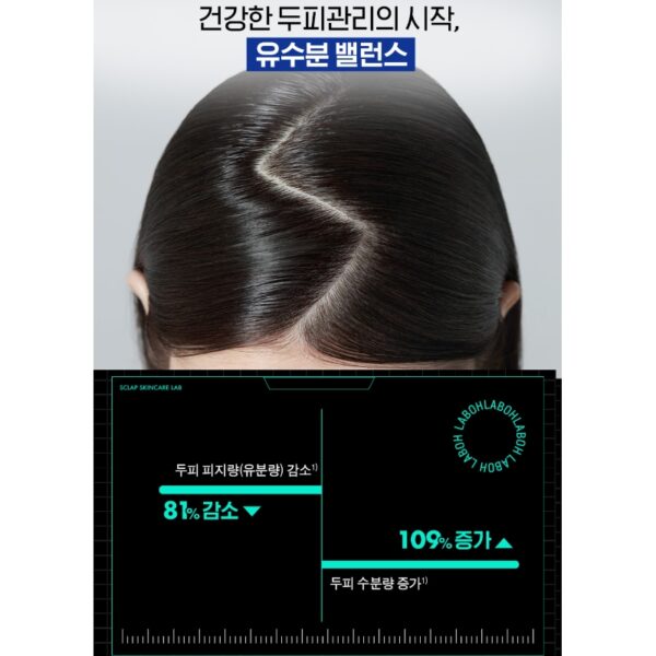 TANNING CINNAMOROLL x LABO-H Hair Loss Care Shampoo for Scalp Cooling & No-sebum 750ml Set (+125ml) - Image 4