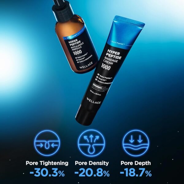 Wellage Hyper Peptide Bandage Cream 50ml (+Ampoule 10ml, Cream 10ml) - Image 3
