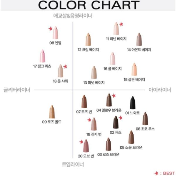 Bbia Last Auto Gel Eyeliner Set #01 Warm Set (18+19) - Image 10