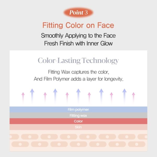 espoir Tone Pairing Liquid Cheek #Rosy Bunny (+Keychain & mixing palette) - Image 5