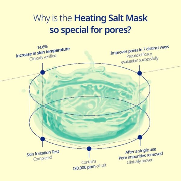 Torhop Saunan Heating Salt Mask Set (+15g ) - Image 6