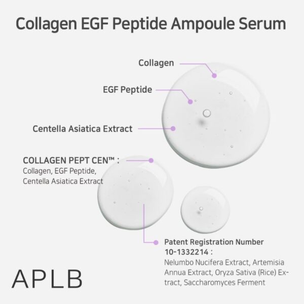 APLB Collagen EGF Peptide Ampoule Serum 40ml - Image 4