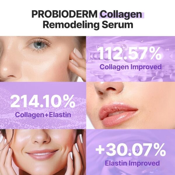 BIOHEAL BOH Probioderm Collagen Remodeling Serum 30ml Refill Set (+Program 14ml) - Image 4