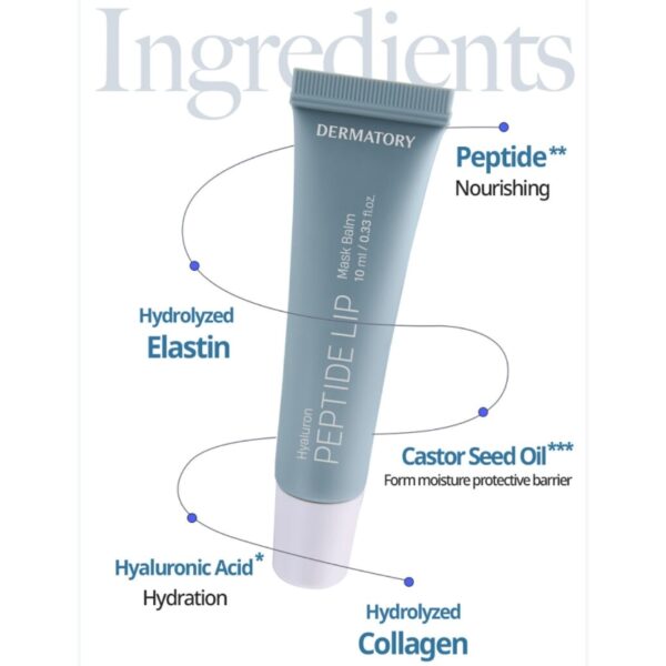Dermatory Hyalluron Peptide Volume Lip Mask Balm 1+1 Set - Image 3