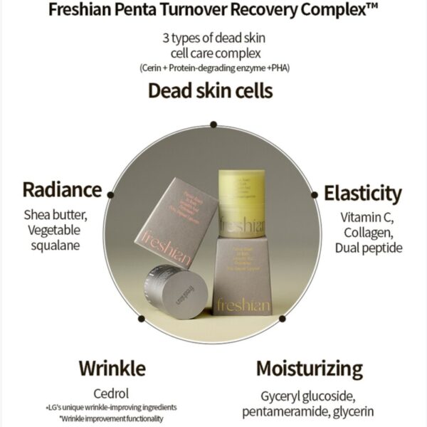 Freshian Vita Ampoule Lipcerin (+Neon keychain) - Image 6