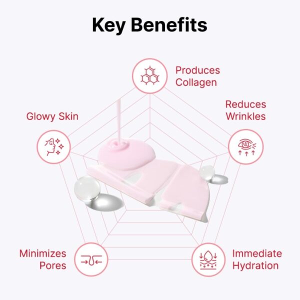 ROUND LAB Camellia Deep Collagen Firming Gel Mask [#4 Sheet] - Image 4