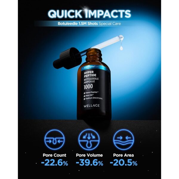 WELLAGE Hyper Peptide Botuleedle Ampoule 1000 (+10ml+Cream 10ml) - Image 3