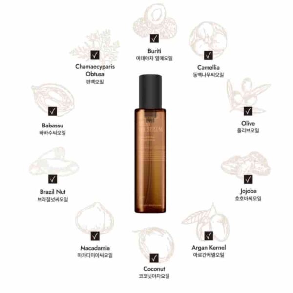 CURLYSHYLL Silky Oil Serum Special Set (Shampoo 50mL+Mask 30mL+Pouch) - Image 4