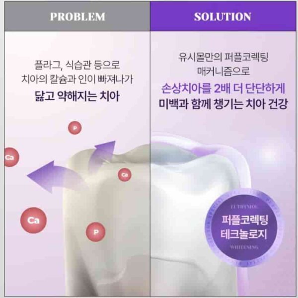 EUTHYMOL Whitening Purple Toothpaste (+Photo sticker) - Image 5