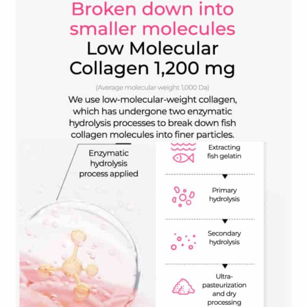 BB LAB Low Molecular Collagen S 30 Sticks Double Pack set (+Masma Tools Pouch) - Image 3